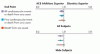 高齢者における高血圧症に対するACE 阻害薬と利尿薬の転帰