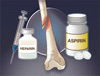 骨折後のアスピリンと低分子ヘパリンとの比較